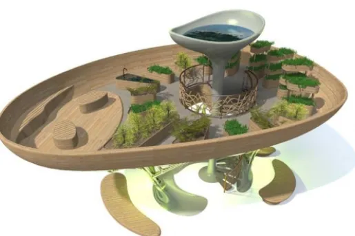 Design social - L'arbre de vie