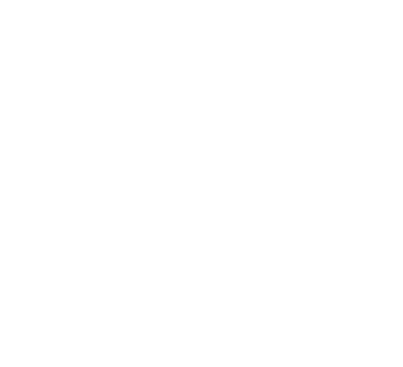 CFAI