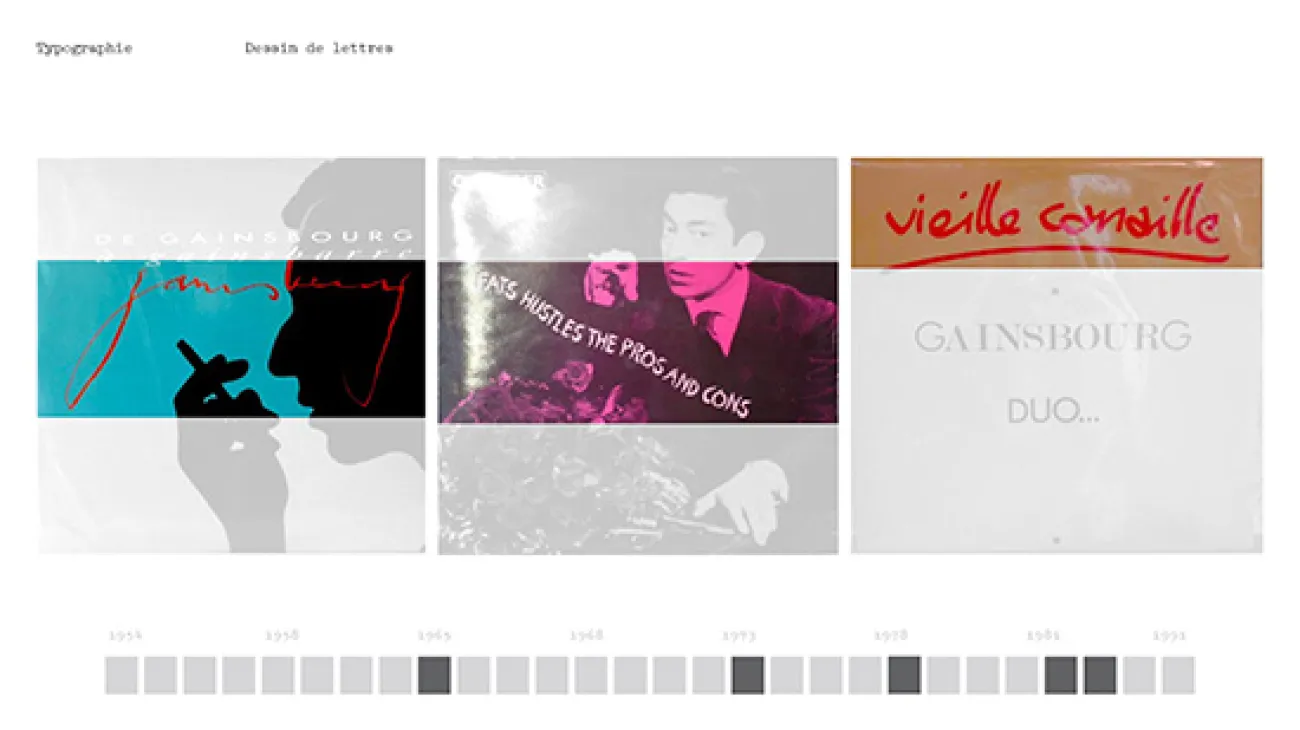 Maison Gainsbourg - L’œuvre totale Maison Gainsbourg - L’œuvre totale